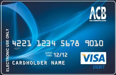 Danh sách cây ATM ACB tại Nghệ An